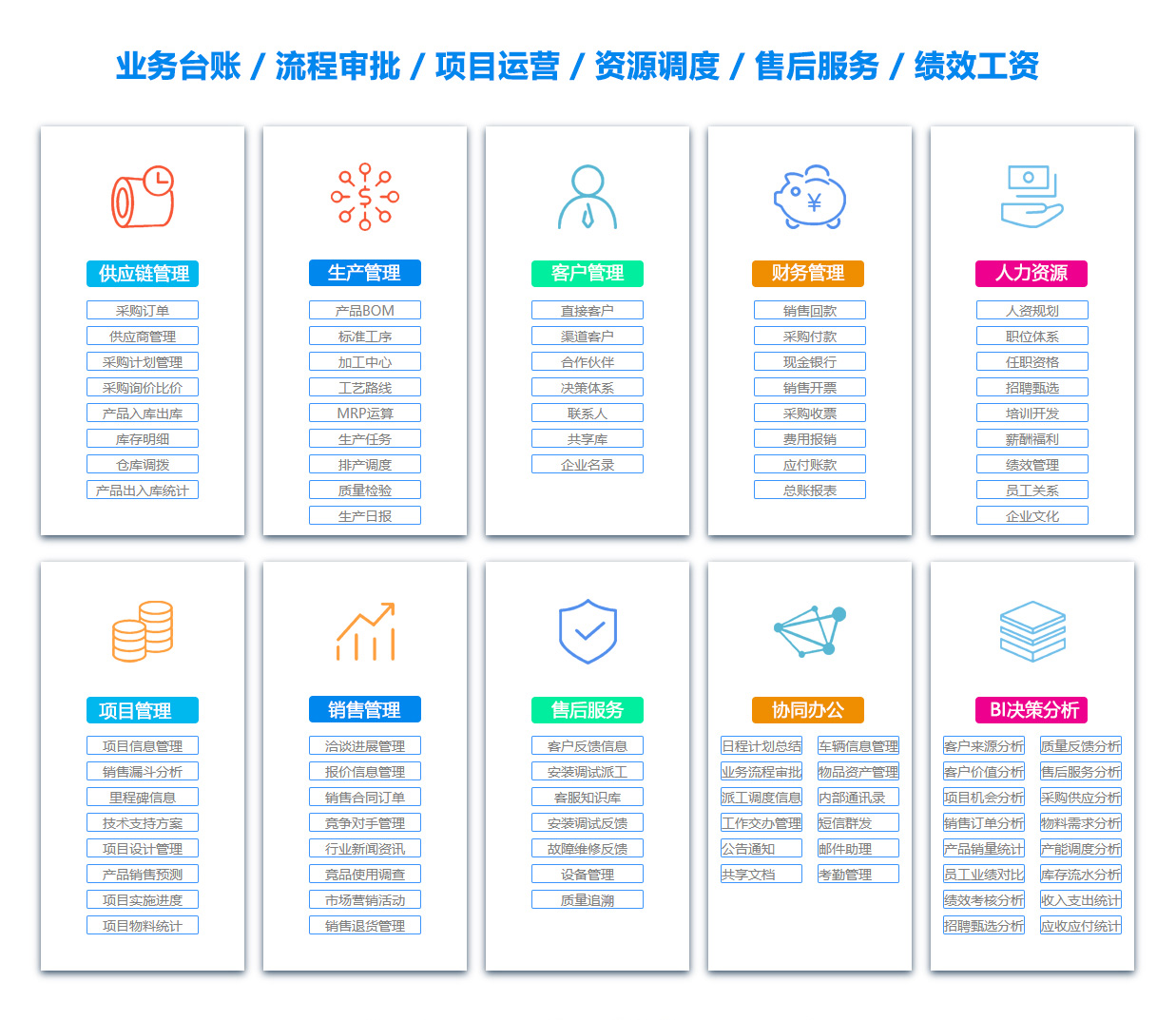 南通物资管理软件 南通物资管理软件